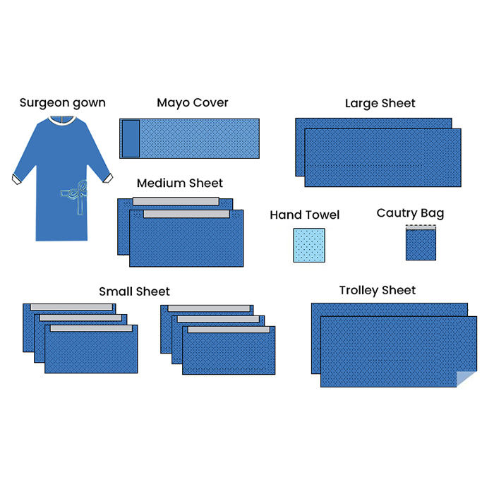 Orthopaedic-Surgeon-Kit